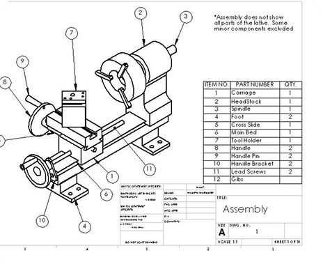 Drawing Index Generator